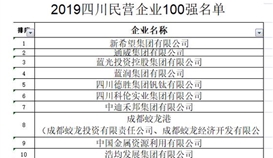2026世界杯（中国区）官方中文网站-Officia
位列 2019四川省民营企业100强第5位